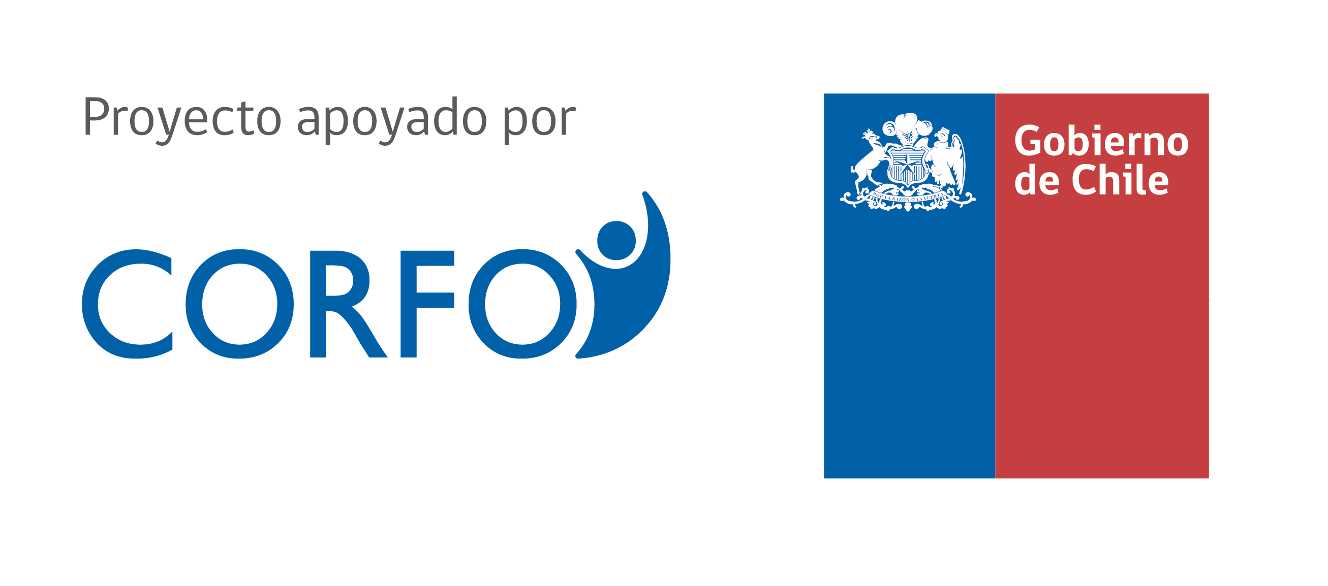 CORFO